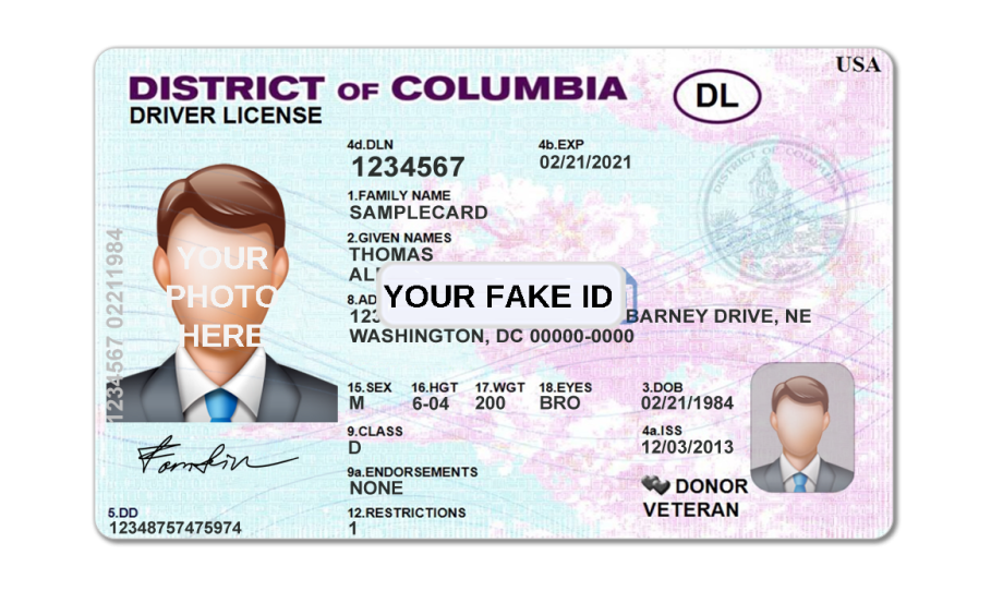 Custom Editing Your Fake ID Templates
